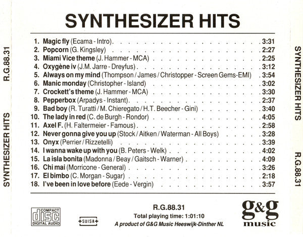 Unknown Artist : Synthesizer Hits (CD, Album)