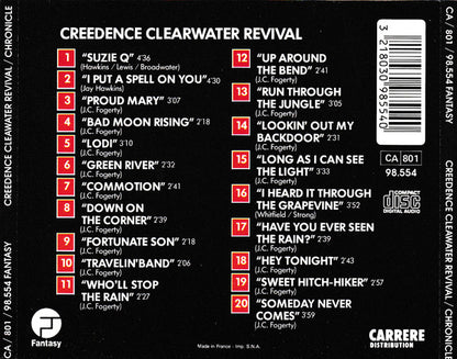 Creedence Clearwater Revival : Chronicle (The 20 Greatest Hits) (CD, Comp)